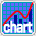 Large Shareholding Report chart